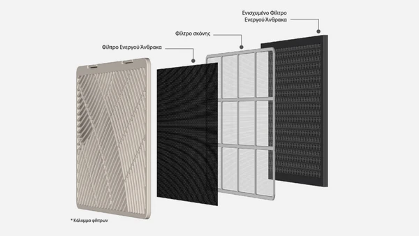 Juro-Pro Oxygen 12L: Δημιουργεί καθαρή ατμόσφαιρα